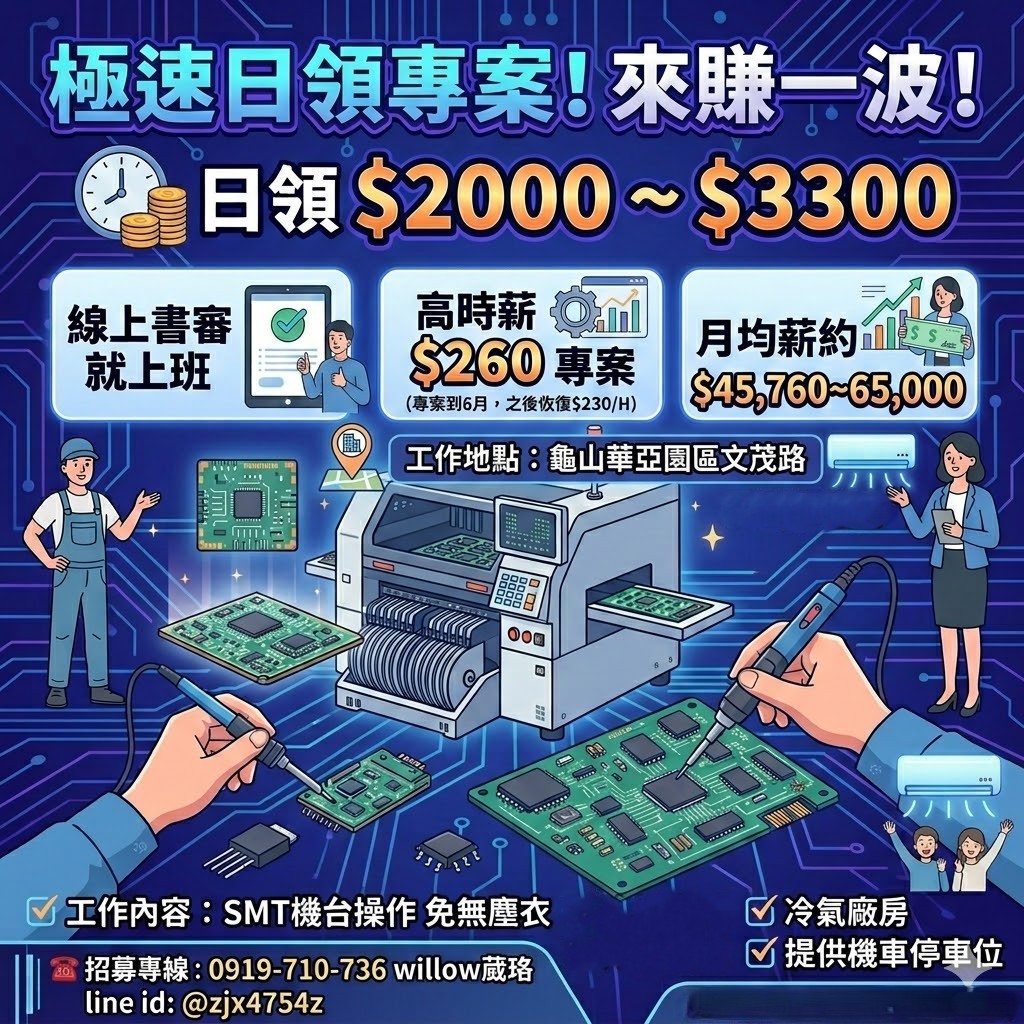 快來賺一波 可日領2000~3300