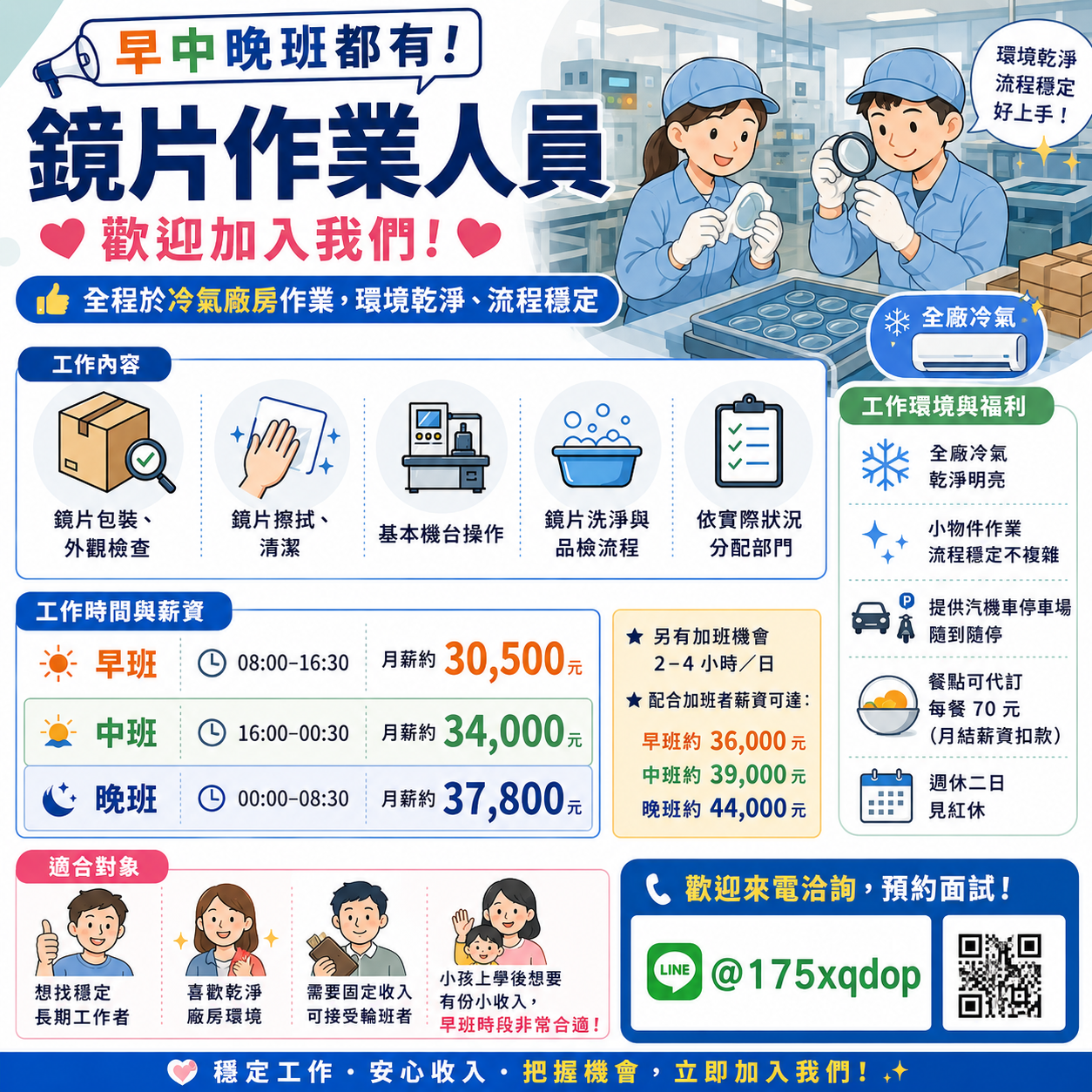 如果喜歡乾淨明亮、做事有步驟的工作，這個環境會很安心～