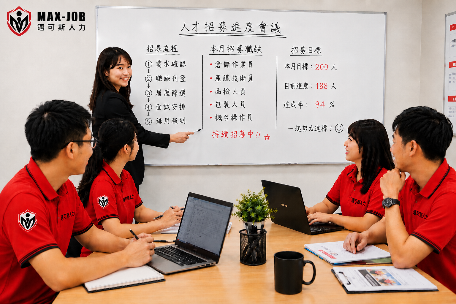 選擇邁可斯，人才不流失！