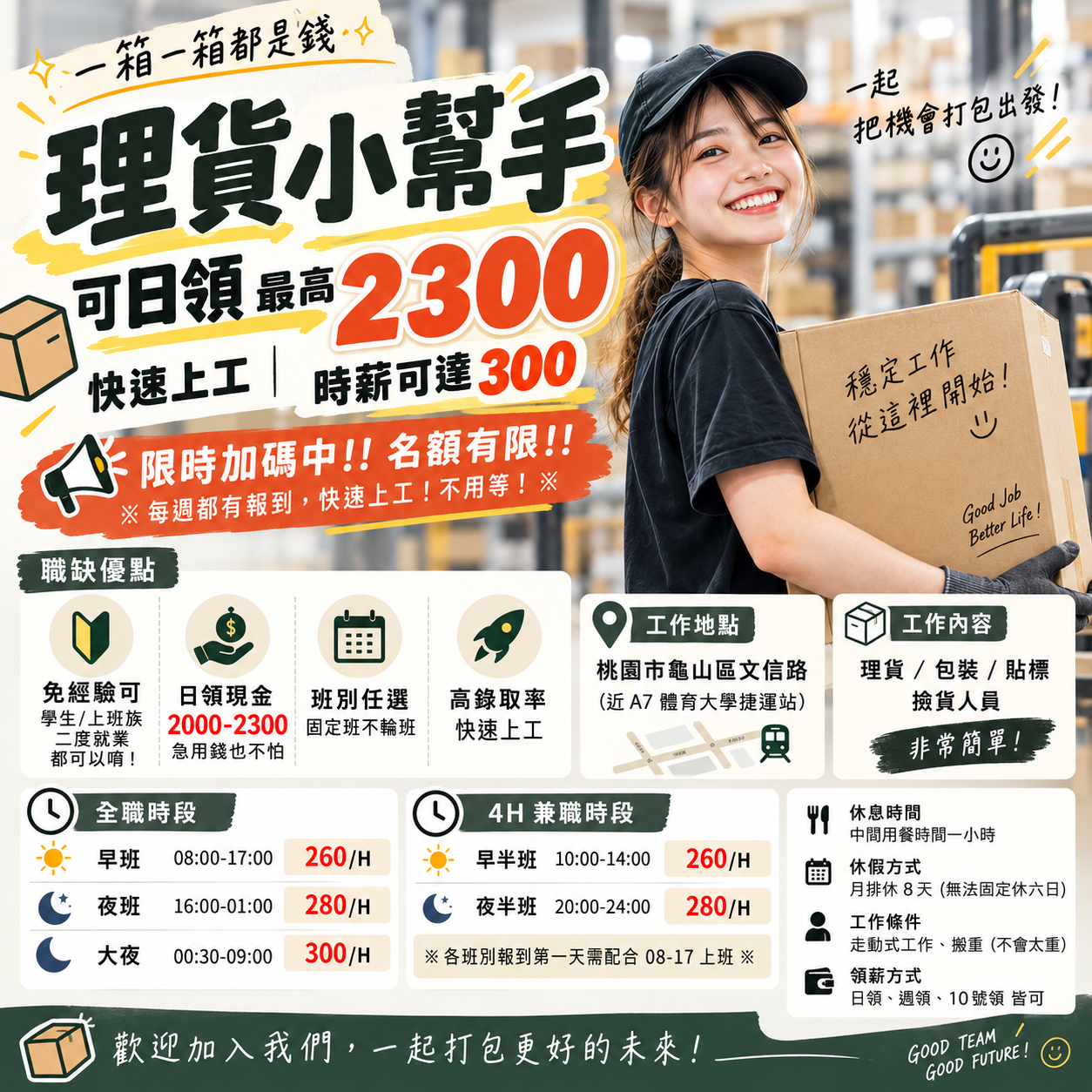 【一箱一箱都是錢】理貨小幫手可日領最高2300
