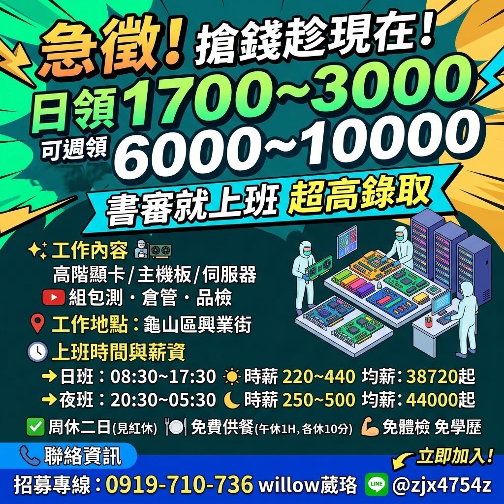 搶錢趁現在！書審就上班～～