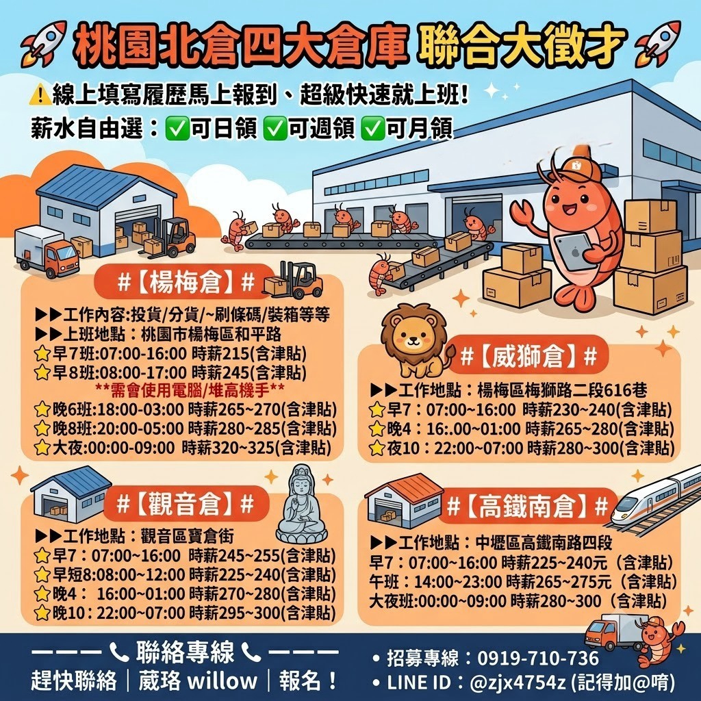 新加坡最強電商理貨員/推高機手